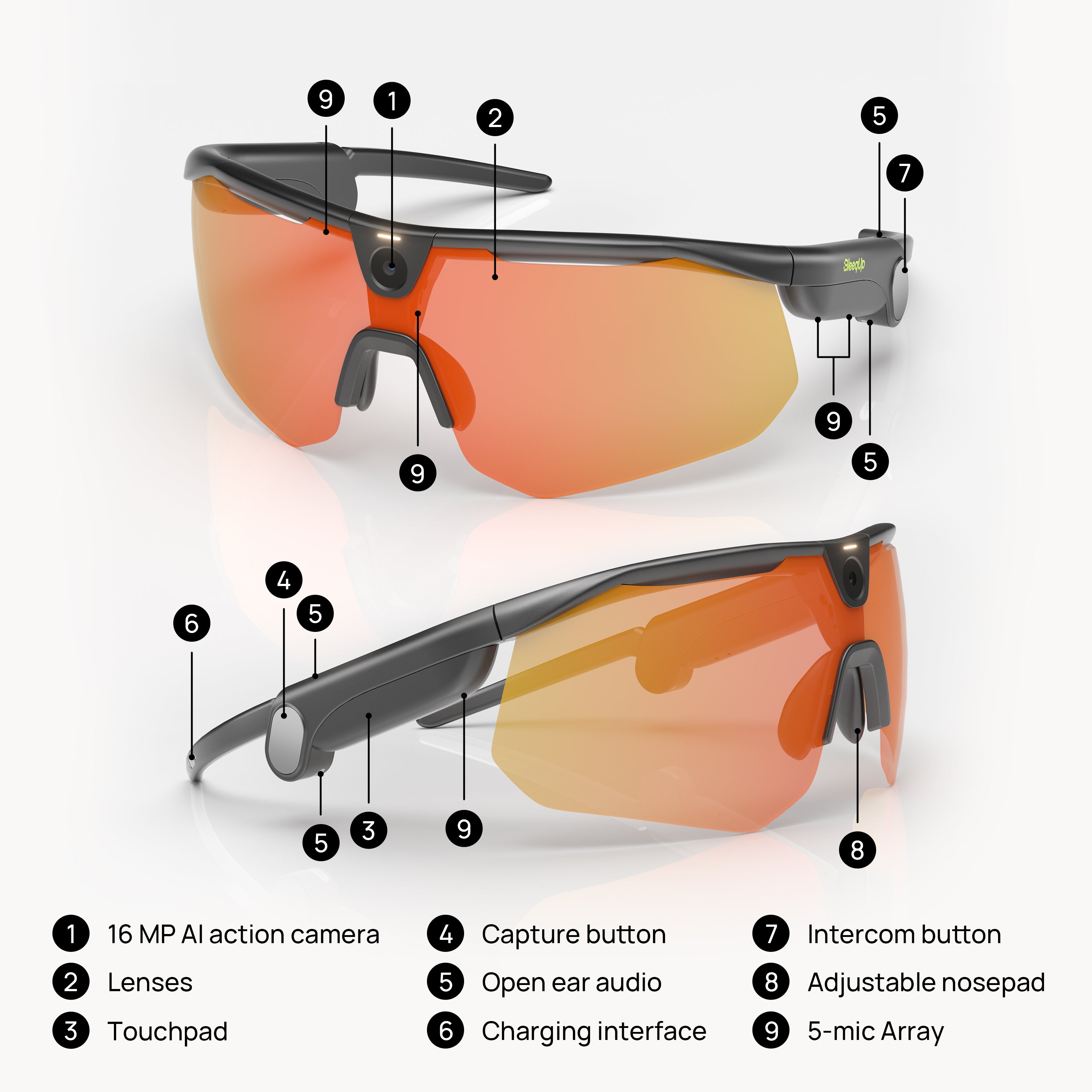 BleeqUp Ranger AI Sports Camera Glasses With Pro-Grade Sports Goggles(test)